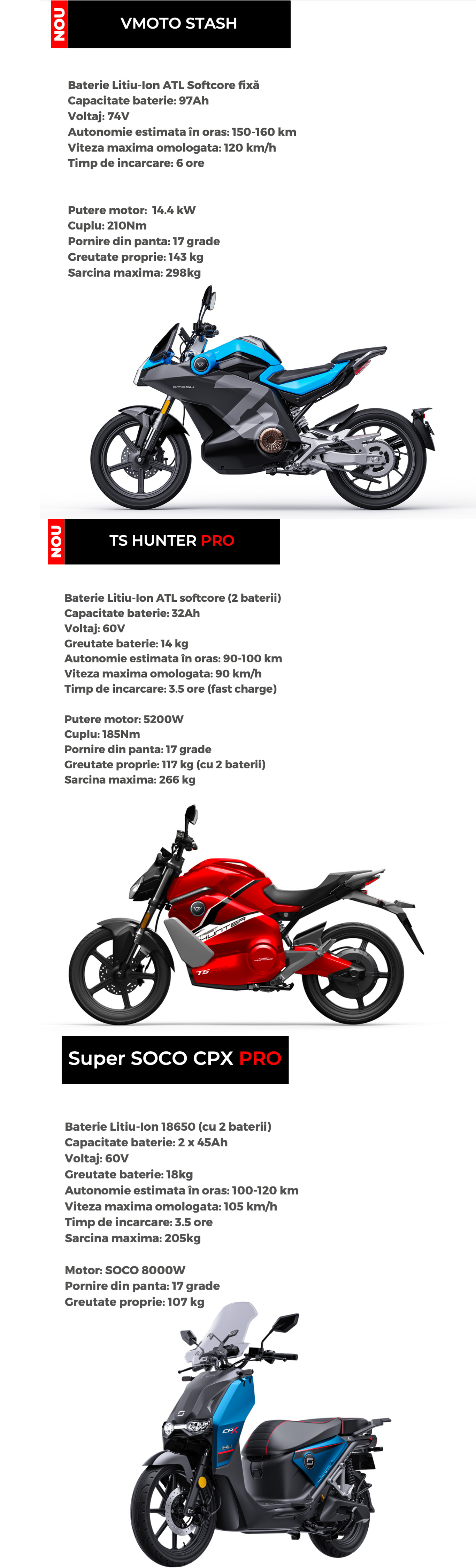 VMOTO - VMOTO Stash si TS Hunter Pro